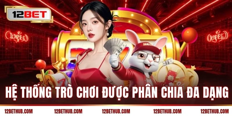 Hệ thống trò chơi được phân chia đa dạng